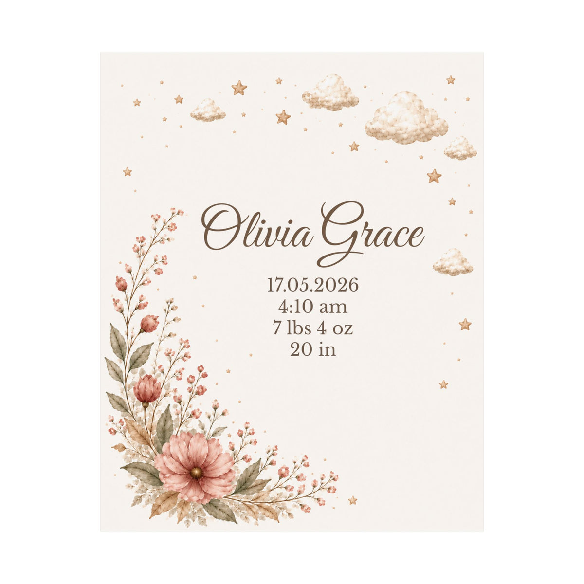 Personalized Baby Birth Stats Poster, Custom Name Floral Nursery Wall Art, Newborn Keepsake for Baby Girl